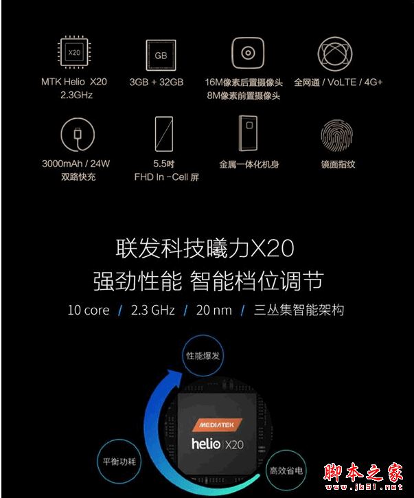 樂視s3和樂視pro3哪個好？樂視樂pro3和樂S3聯(lián)通定制版詳細區(qū)別對比評測