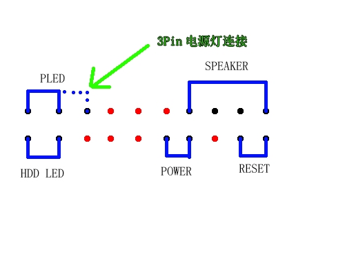 电脑主板跳线接法图文教程安装过程