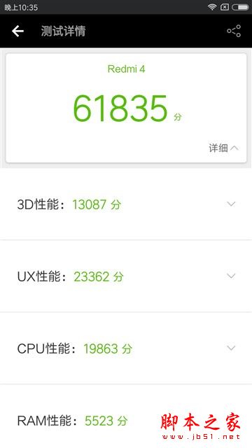 紅米4和紅米4a哪個更值得買？紅米4a和紅米4全面區(qū)別對比詳細評測圖解