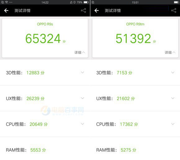 驍龍625怎么樣 高通驍龍625跑分與性能詳解