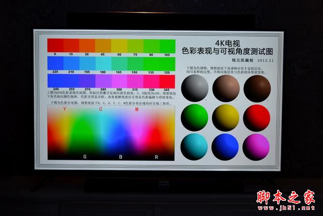 小米電視3s值得買嗎？小米電視3s 65寸詳細試用評測圖解
