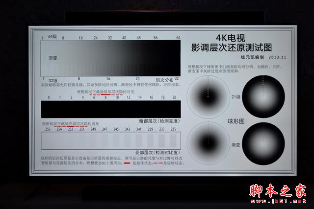 小米電視3s值得買嗎？小米電視3s 65寸詳細試用評測圖解