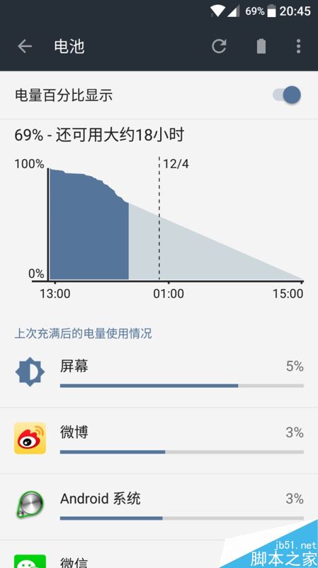 一加3T网友上手体验评测 2699元值得购买