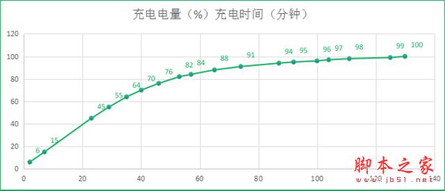 華為Mate9保時(shí)捷版值得買嗎？華為Mate9保時(shí)捷版全面深度評測圖解