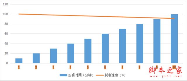 華為Mate9保時(shí)捷版值得買嗎？華為Mate9保時(shí)捷版全面深度評測圖解