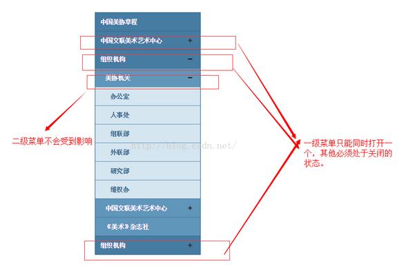 基于jQuery实现左侧菜单栏可折叠功能