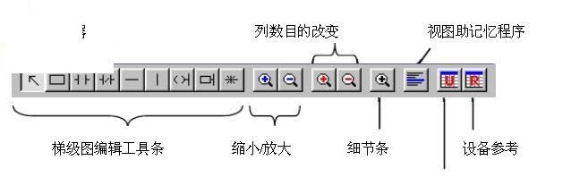 LG PLC编程软件(KGL_WIN)下载