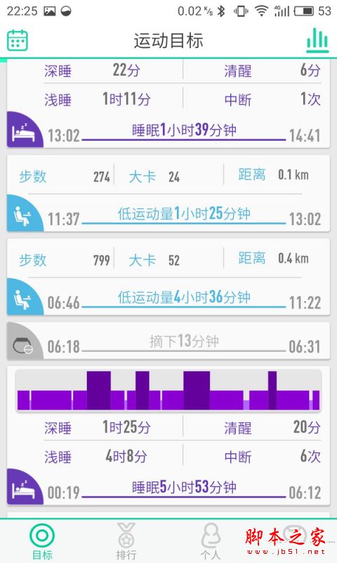 樂心mambo2和唯樂now2哪個(gè)好？樂心mambo2與唯樂now2詳細(xì)區(qū)別對(duì)比評(píng)測(cè)