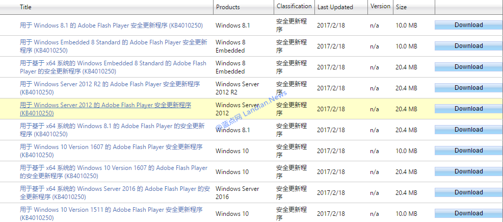  [下载] 微软现已推送KB4010250补丁修复Flash Player漏洞