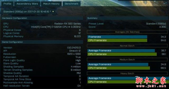 Vega還是Polaris？RX 580/560跑分曝光 