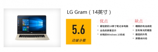 LG Gram 14值得买吗？LG Gram超级笔记本全面评测图解