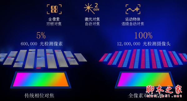 華碩鷹眼3值得買嗎？華碩鷹眼3全面深度評(píng)測(cè)圖解