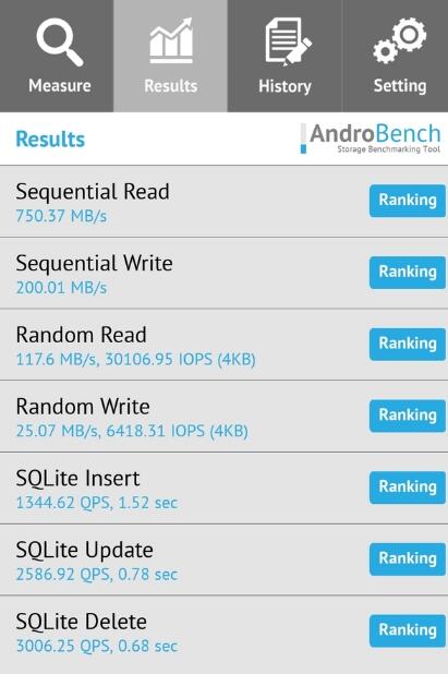 androbench下载 androbench(华为p10闪存测试软件) v5.0.1 最新安卓版 下载--六神源码网