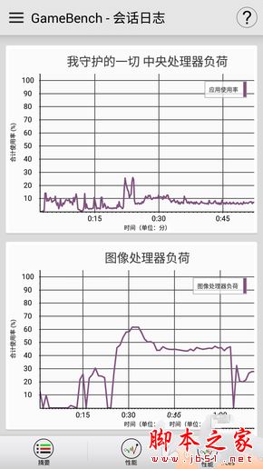 努比亞Z17玩手游卡不卡？努比亞Z17游戲性能體驗(yàn)詳解