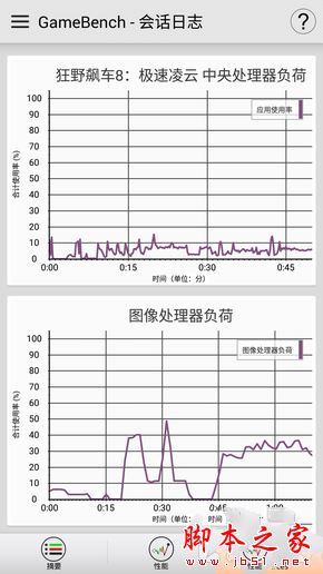努比亞Z17玩手游卡不卡？努比亞Z17游戲性能體驗(yàn)詳解
