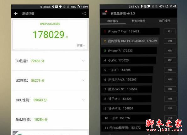 小米6和一加5哪個性價比高？一加手機5與小米6全面區(qū)別點對比匯總