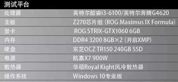 最強奔騰秒i3嗎 Intel奔騰G4620評測