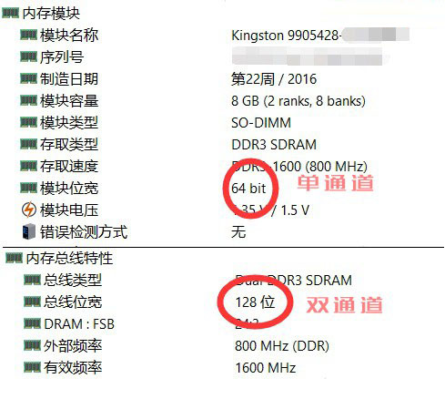 双通道内存怎么安装 双通道内存有什么好处？