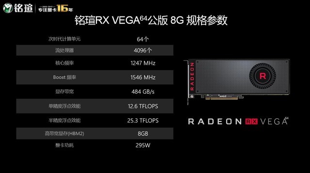 重返荣耀 铭瑄RX VEGA64公版8G性能评测 