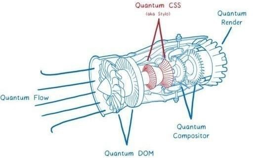 firefox quantum