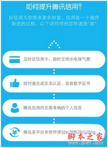 如何提高騰訊信用