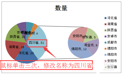 相关建议:excel复合条形图的饼图怎么画?如何用excel制作多层图表?