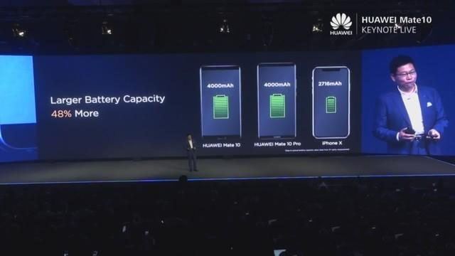iPhone X和華為Mate10保時(shí)捷版哪個(gè)好？華為Mate10保時(shí)捷版和蘋果X性能拍照外觀全面對(duì)比評(píng)測(cè)