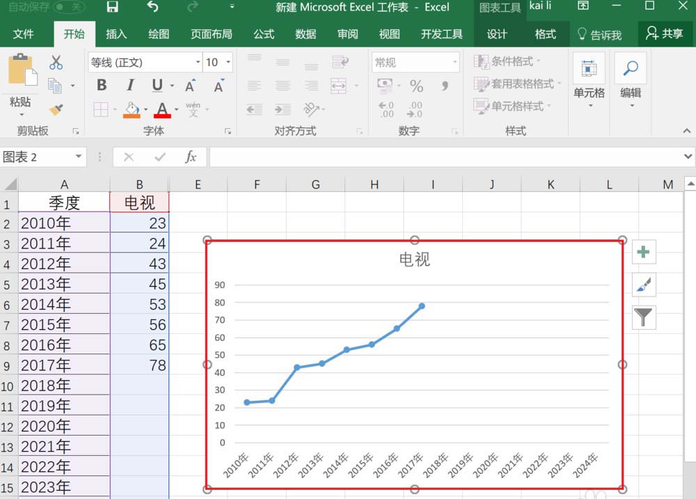 excel2016表格中怎么制作趋势线图标预测数据?