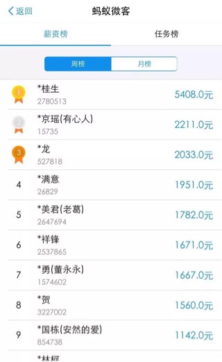 支付寶怎么賺錢？支付寶賺錢史上最強教程