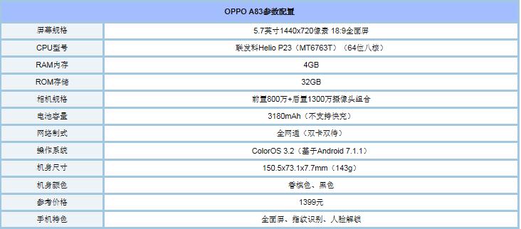 oppo a83手机参数配置全面评测