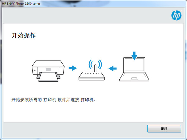 惠普hp 6222打印机驱动