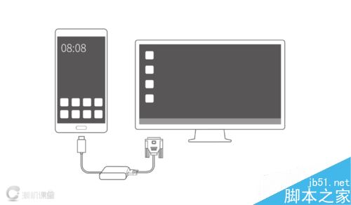 华为mate10/mate10pro怎么投屏至电视或电脑上面？