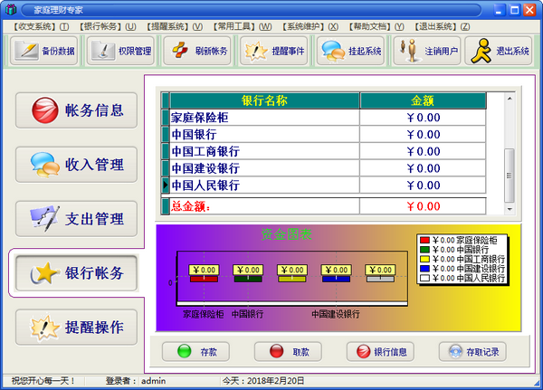 家庭理財(cái)專家