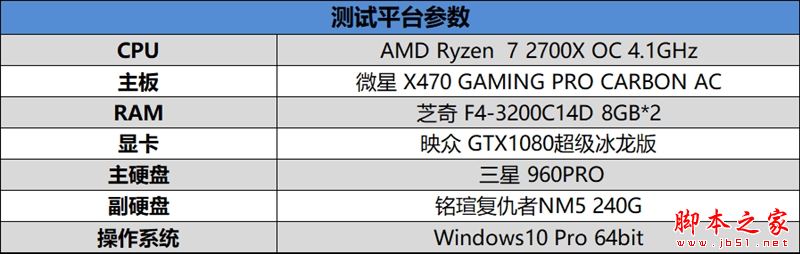 459元！铭瑄复仇者NM5 240GB评测:低价不低质的NVMe SSD