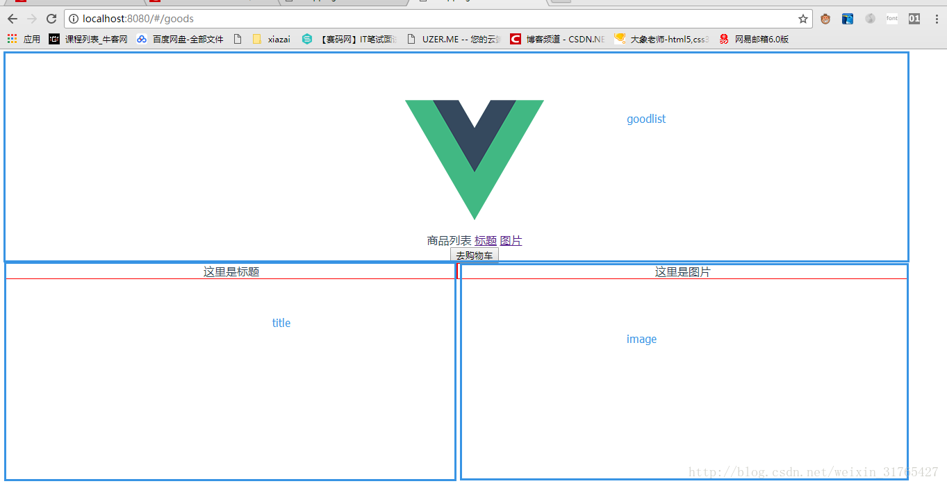 详解vue-router 命名路由和命名视图