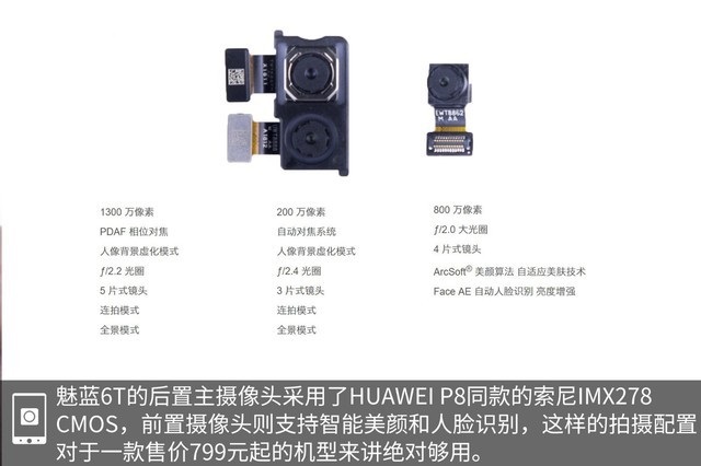 魅藍(lán)6T做工如何？魅藍(lán)6T拆機(jī)圖解全面評(píng)測 