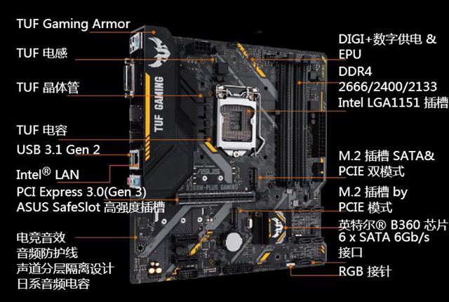 i5-8500配什么主板？Intel酷睿i5 8500主板推荐