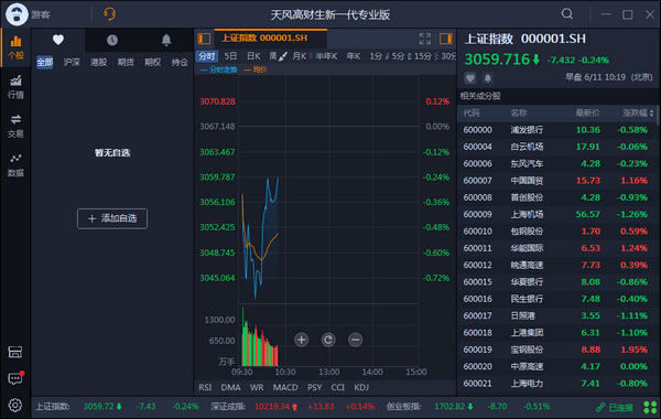 天風(fēng)高財(cái)生新一代專業(yè)版