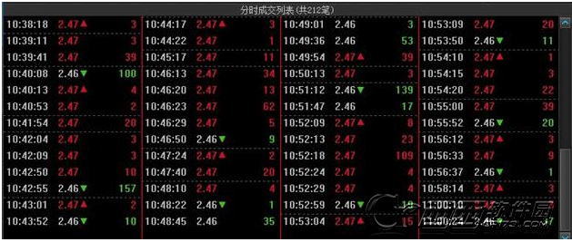 光大证券金阳光智胜版 v2.0.59最新版