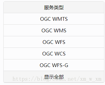 Vue.js 实现数据展示全部和收起功能