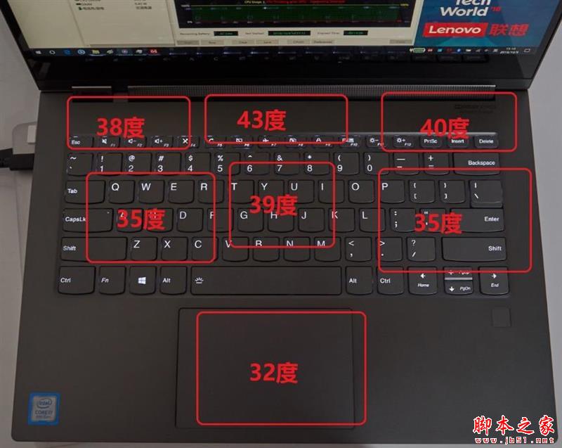 笔记本颜值巅峰！联想YOGA C930（7 Pro）评测：最强二合一笔记本电脑