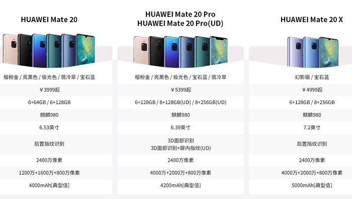 华为mate20,mate20 pro,mate20 x配置对比