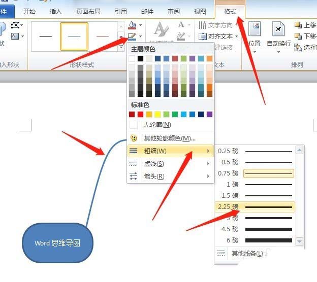 word如何绘制思维导图