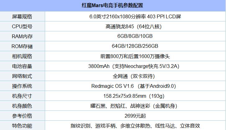 红魔mars电竞手机优缺点介绍红魔mars电竞手机参数配置