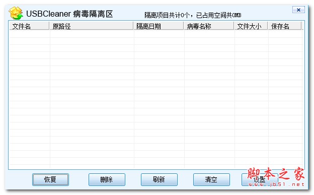 USBCleaner(U盘辅助杀毒软件) V6.0 Build 20070126 绿色免费版