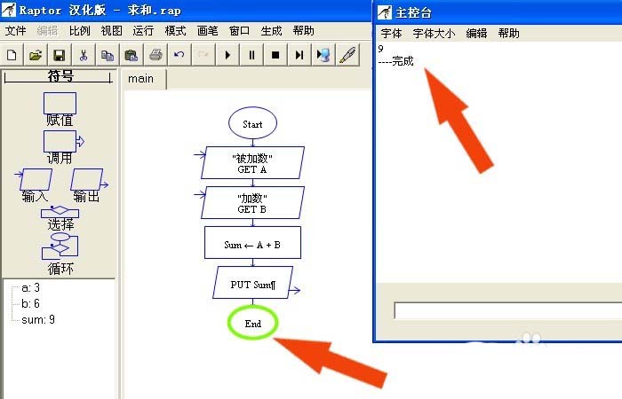 raptor怎么绘制程序流程图并运行?