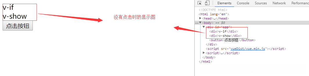 实例讲解v-if和v-show的区别