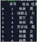 python讀取zip壓縮文件里面的csv數(shù)據(jù)