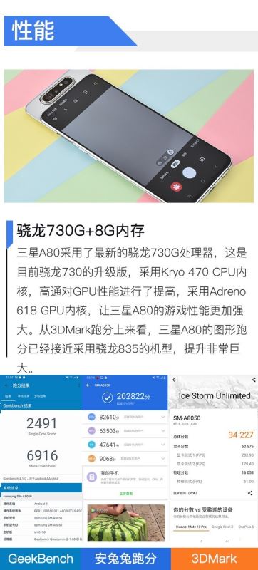 三星a80手机简评 三星a80手机配置,外观,拍照,性能,续航及系统全方位