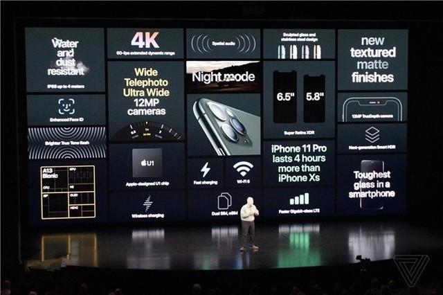 iPhone11值得購買嗎？沒有5G的iPhone11系列是否值得買？